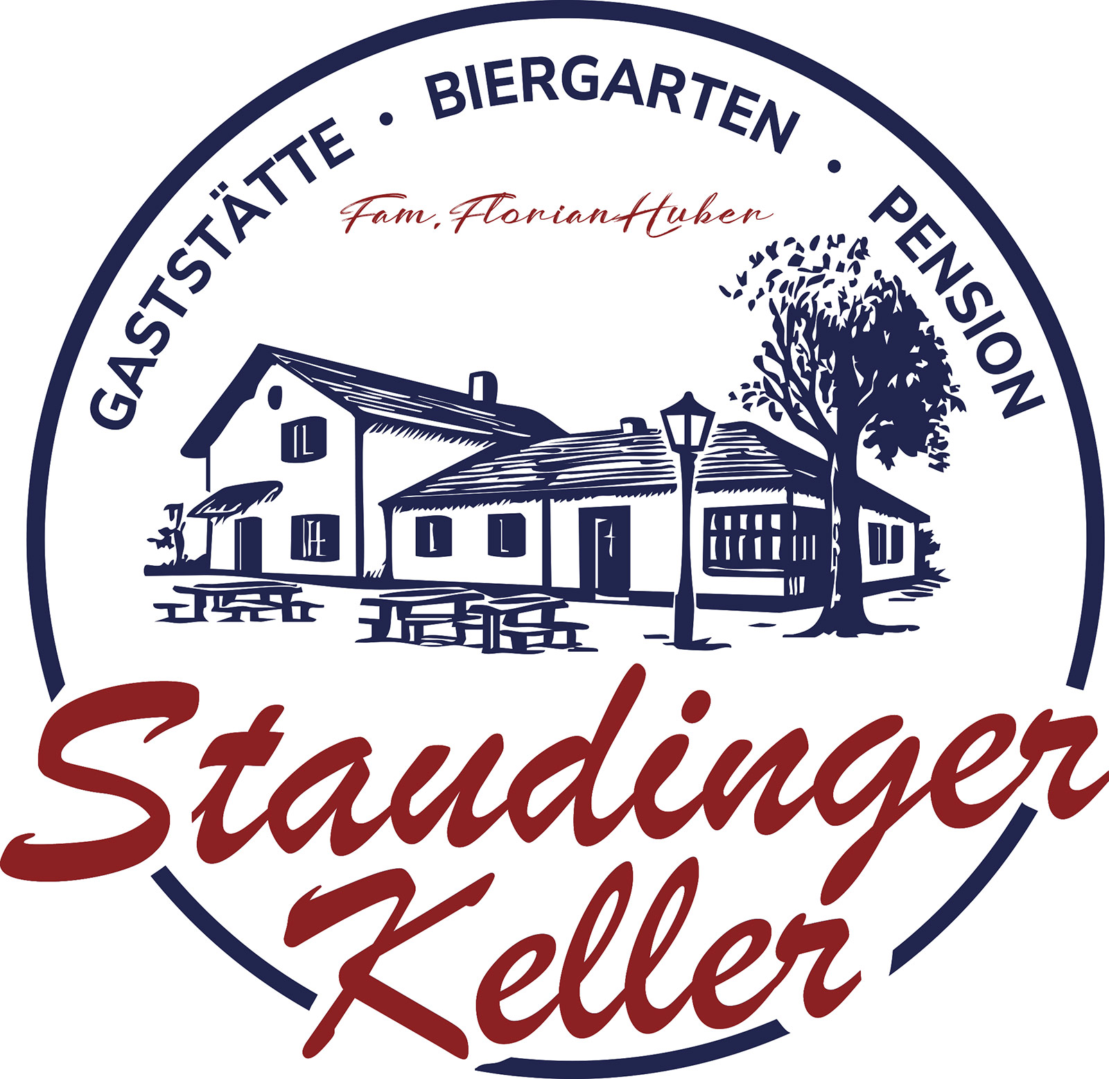 Staudinger Keller